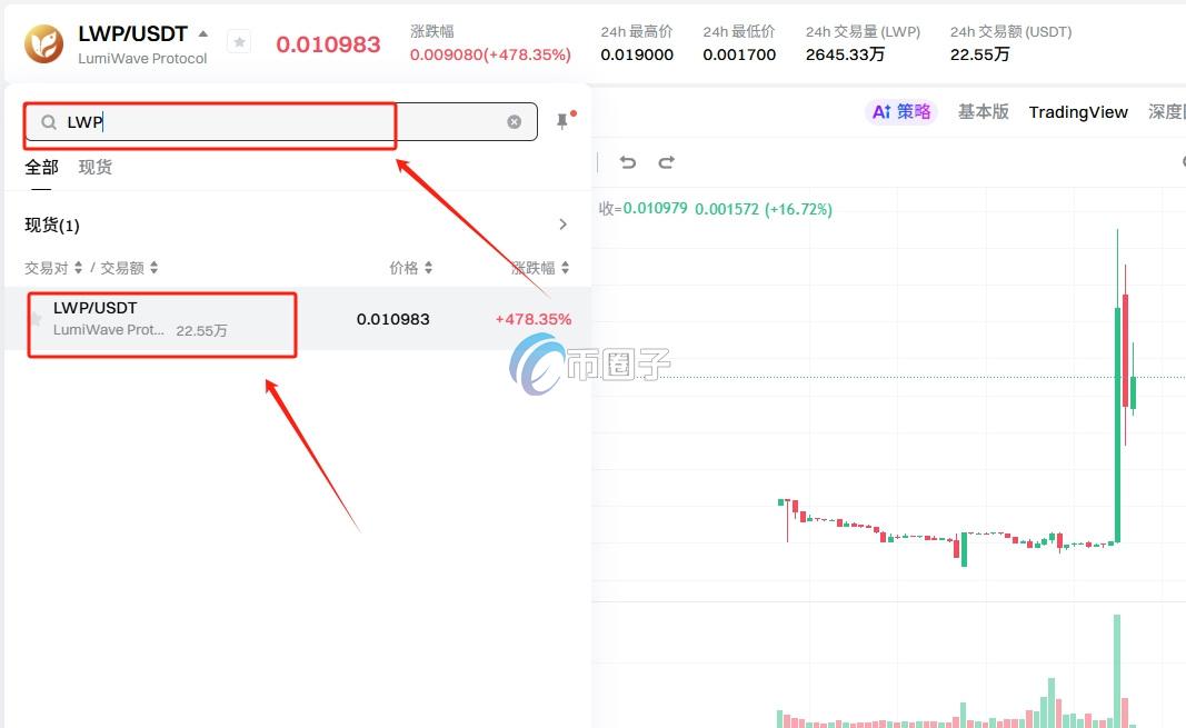 VALUE币上线交易所汇总 2026最新买入指南,关键词 VALUE币上线交易所汇总,色彩丰富 无水印 宣传图