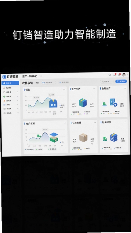 ������������ҵ����һ�廯ERP���������빦�ܸ�����չʾ���ۡ��������ֿ⡢����ȶ�ģ��Эͬ�����֡��������������������족