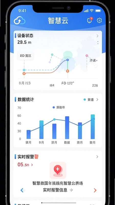 չʾ�ǻ���app����Ҫ���ܽ��棬�����豸״̬��ء�����ͳ��ͼ����ʵʱ������Ϣ��������Ƽ��רҵ��ͻ�����ǻ��ơ�Ʒ�Ʊ�ʶ