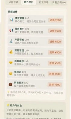 五千元创业预览图