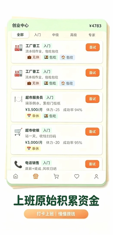 五千元创业预览图
