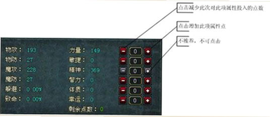 火凤燎原:残兵小传 角色属性加点界面 武器锻造系统