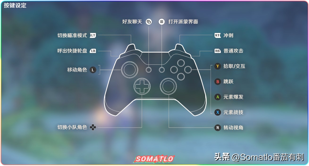 BoneBone游戏核心操作按键布局图解