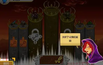 ������ֵ�����Ԥ��ͼ