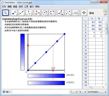 GeoGebra�����(��ѧ����)Ԥ��ͼ