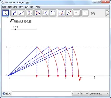 GeoGebra�����(��ѧ����)Ԥ��ͼ