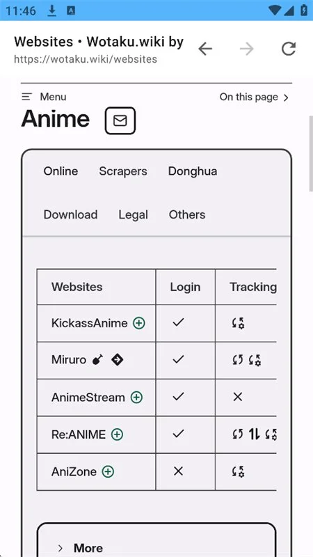 wotaku预览图
