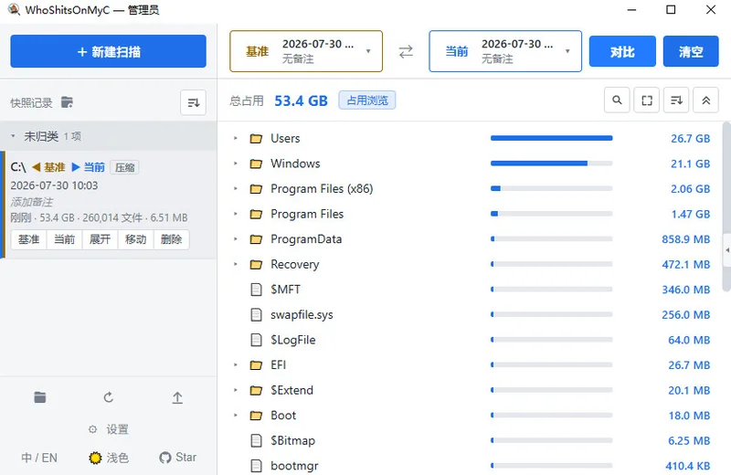 WhoShitsonMyC绿色版预览图