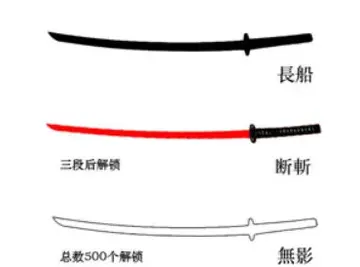 清酒突刺游戏预览图