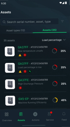 ICONS: Connectivity System ICONS: Connectivity System