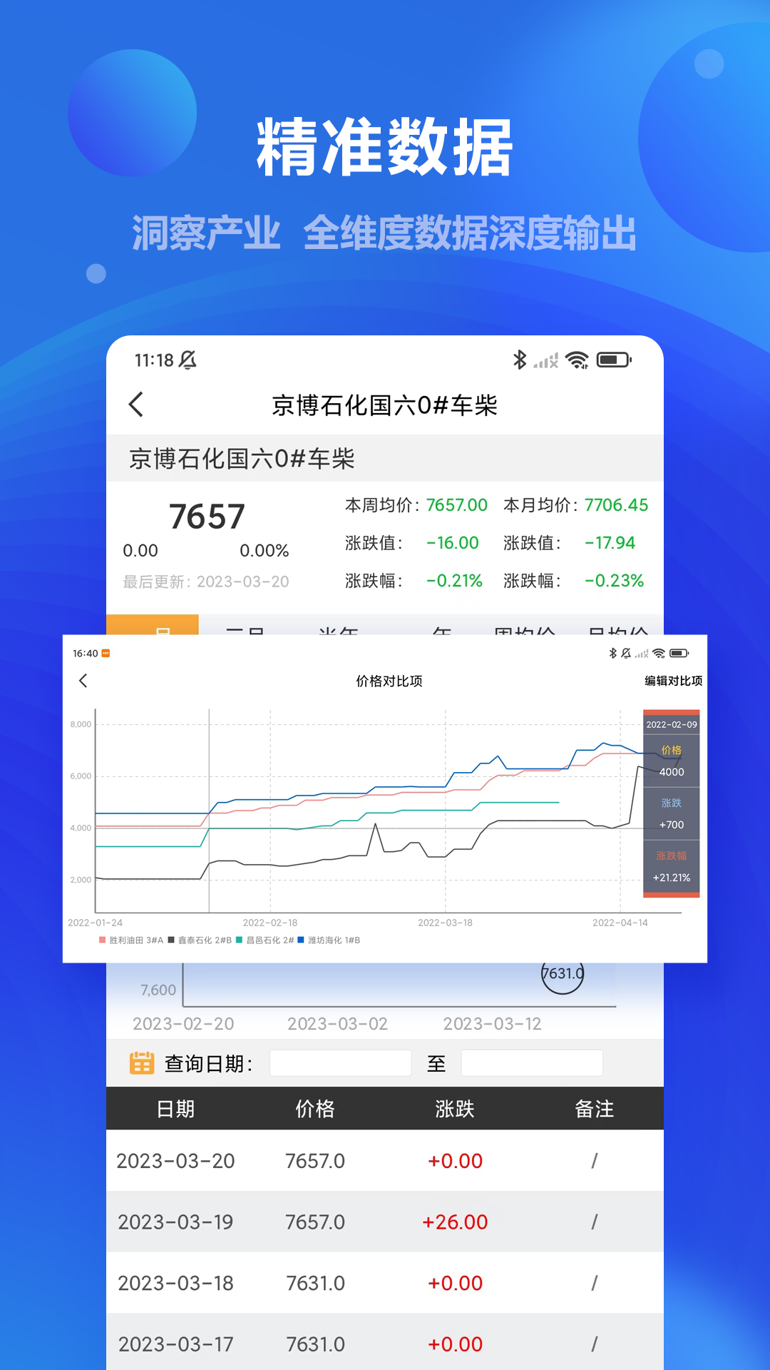 金联创官方版 金联创官方版