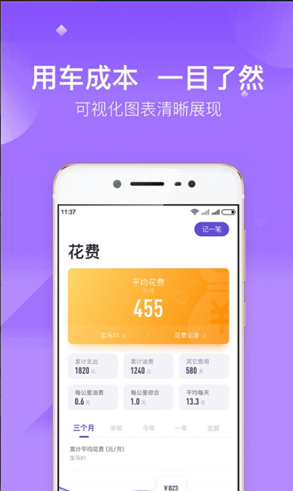 加仑油耗软件 加仑油耗软件