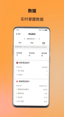 图味商家 图味商家