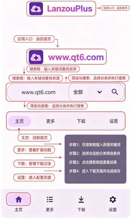 LanzouPlus截图 LanzouPlus截图
