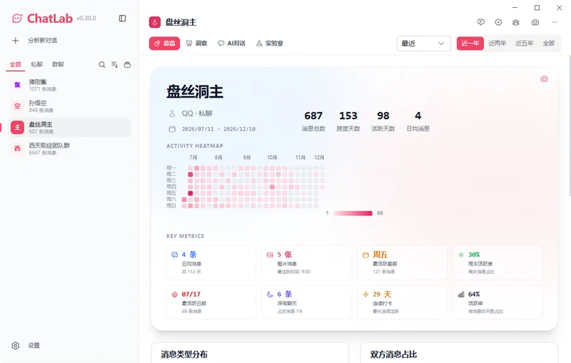 ChatLab(聊天记录分析工具)预览图