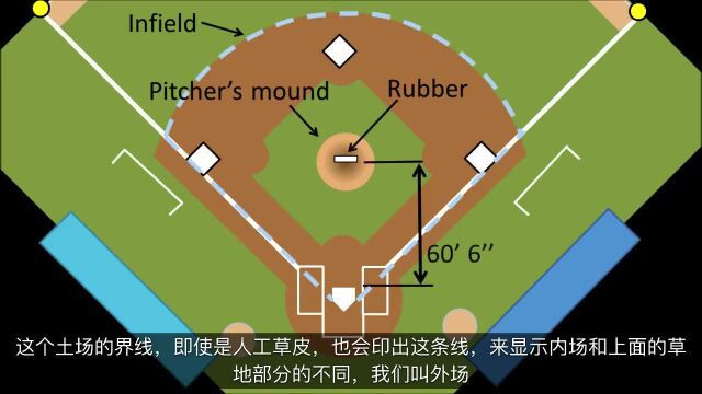 超级棒球加时赛游戏得分规则详解