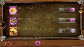 妖精守卫者游戏预览图