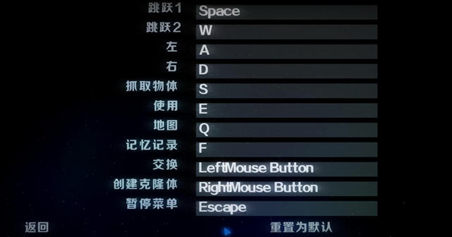 交易者赚钱技巧