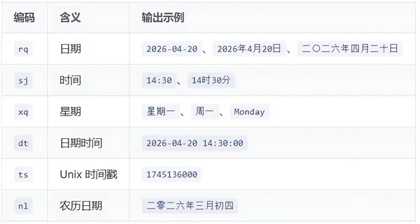 素言输入法(SuYan) 素言输入法(SuYan)