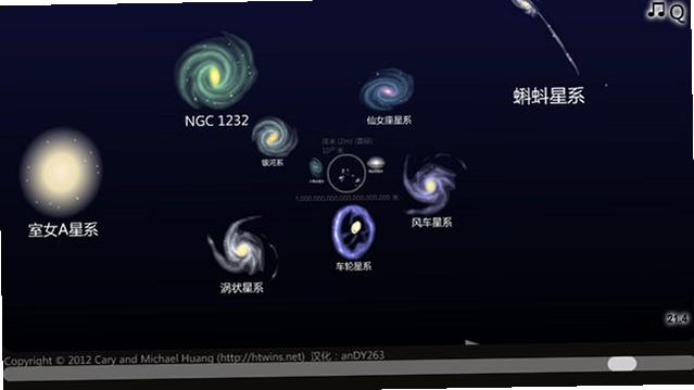 宇宙的刻度2游戏预览图