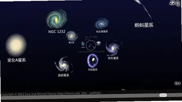 宇宙的刻度2游戏预览图