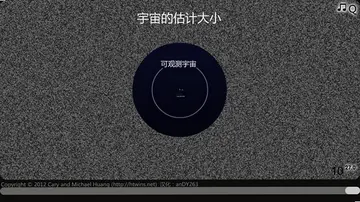 宇宙的刻度2游戏预览图