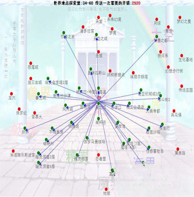 神魔对决4尘烬场景截图