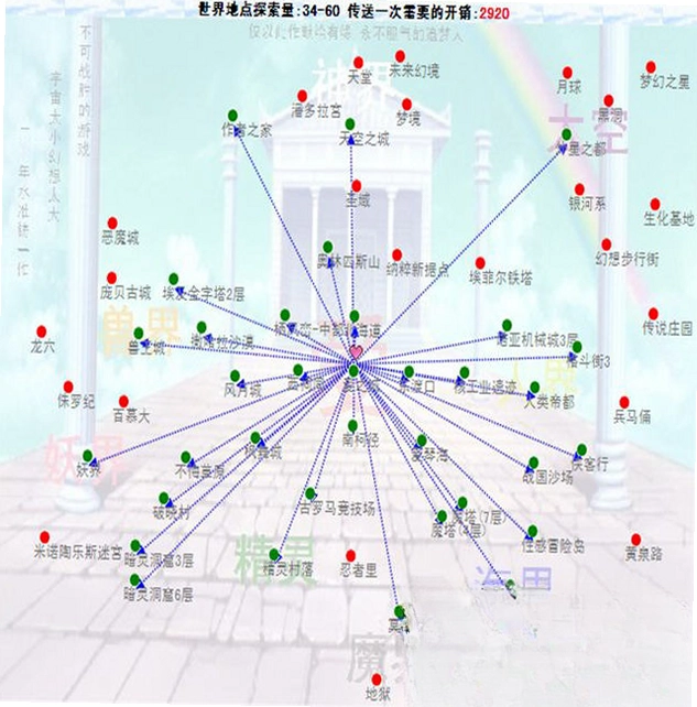 神魔对决4尘烬单机版预览图