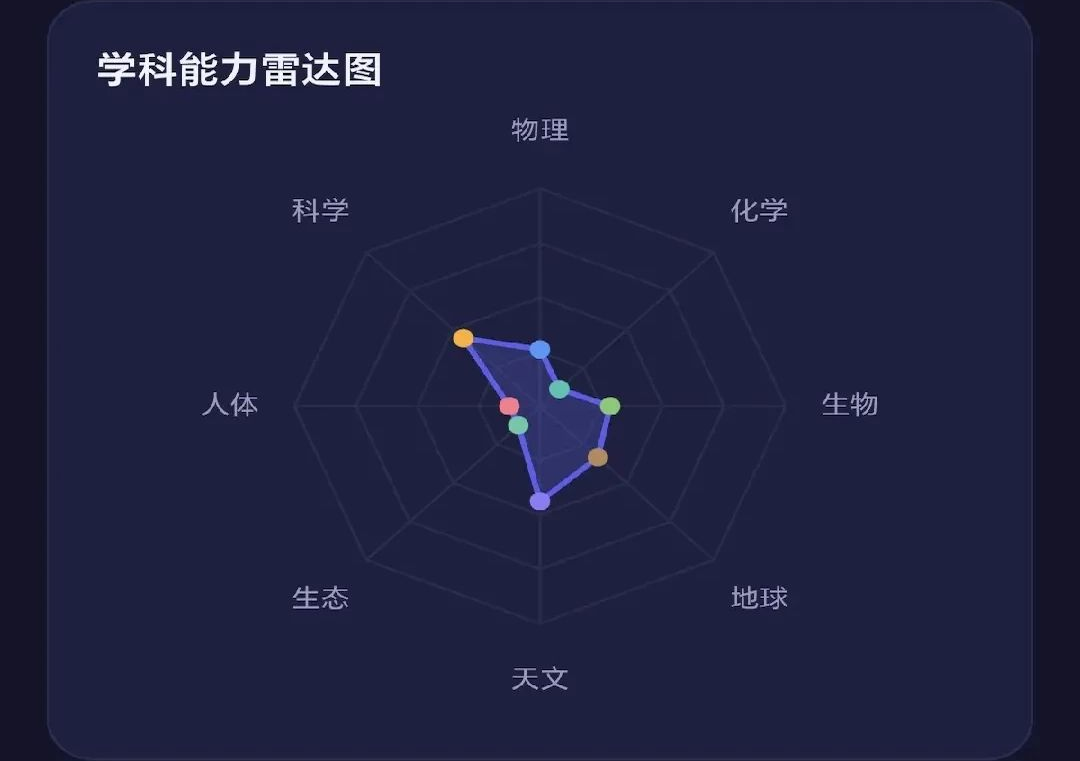 全民智问截图
