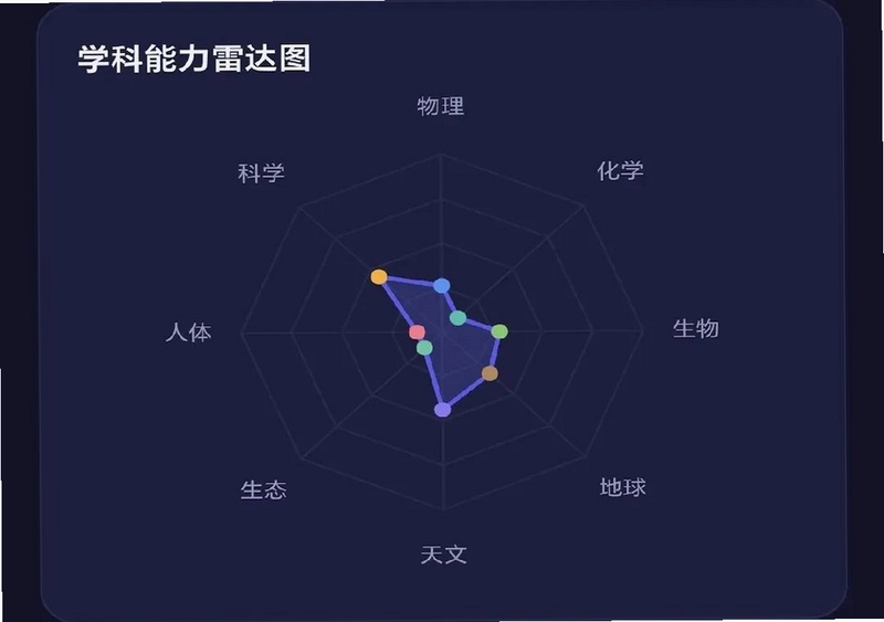 全民智问app预览图