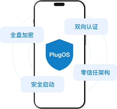 PlugOS官方版安装配置全流程界面截图