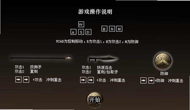 斯巴达300勇士无敌版最新版预览图