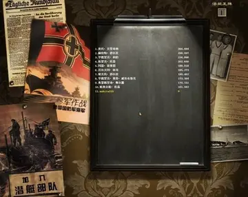 猎杀潜航4太平洋之狼-U型潜艇任务电脑版预览图