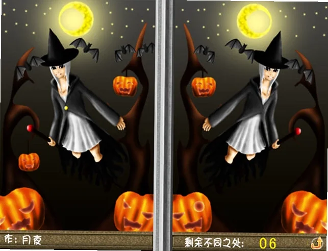 万圣节SP:镜中大冒险电脑版预览图