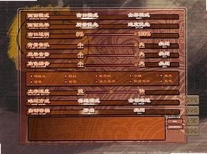 鸑鷟:橘子传预览图