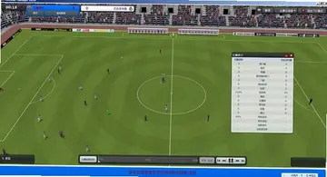 足球经理2010电脑版 Football Manager 2010预览图