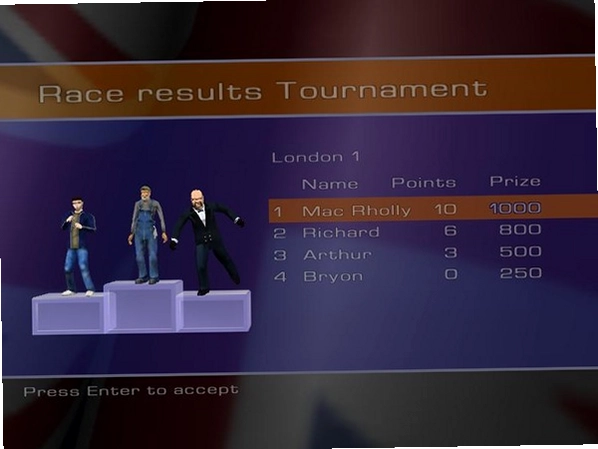 英伦狂飙2电脑版 London Racer II预览图