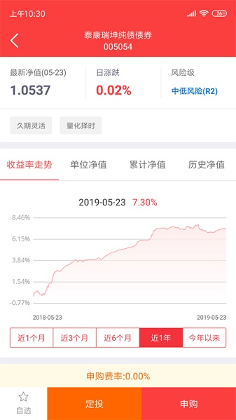 泰康保理财界面