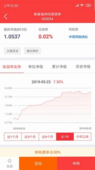 泰康保最新版本预览图