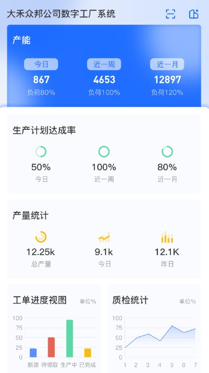 项岛项目进度
