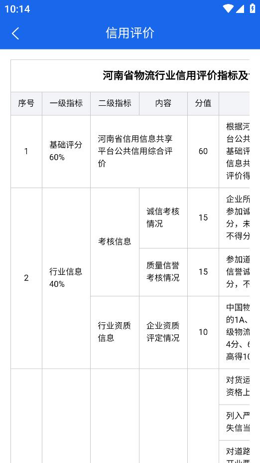 中原好司机app安卓版 中原好司机app安卓版