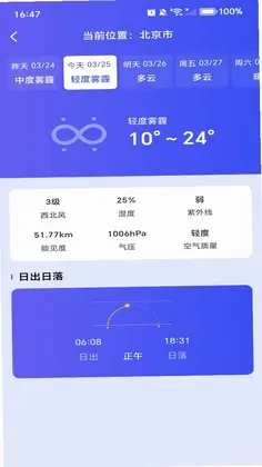 天气预报气象本地报预览图