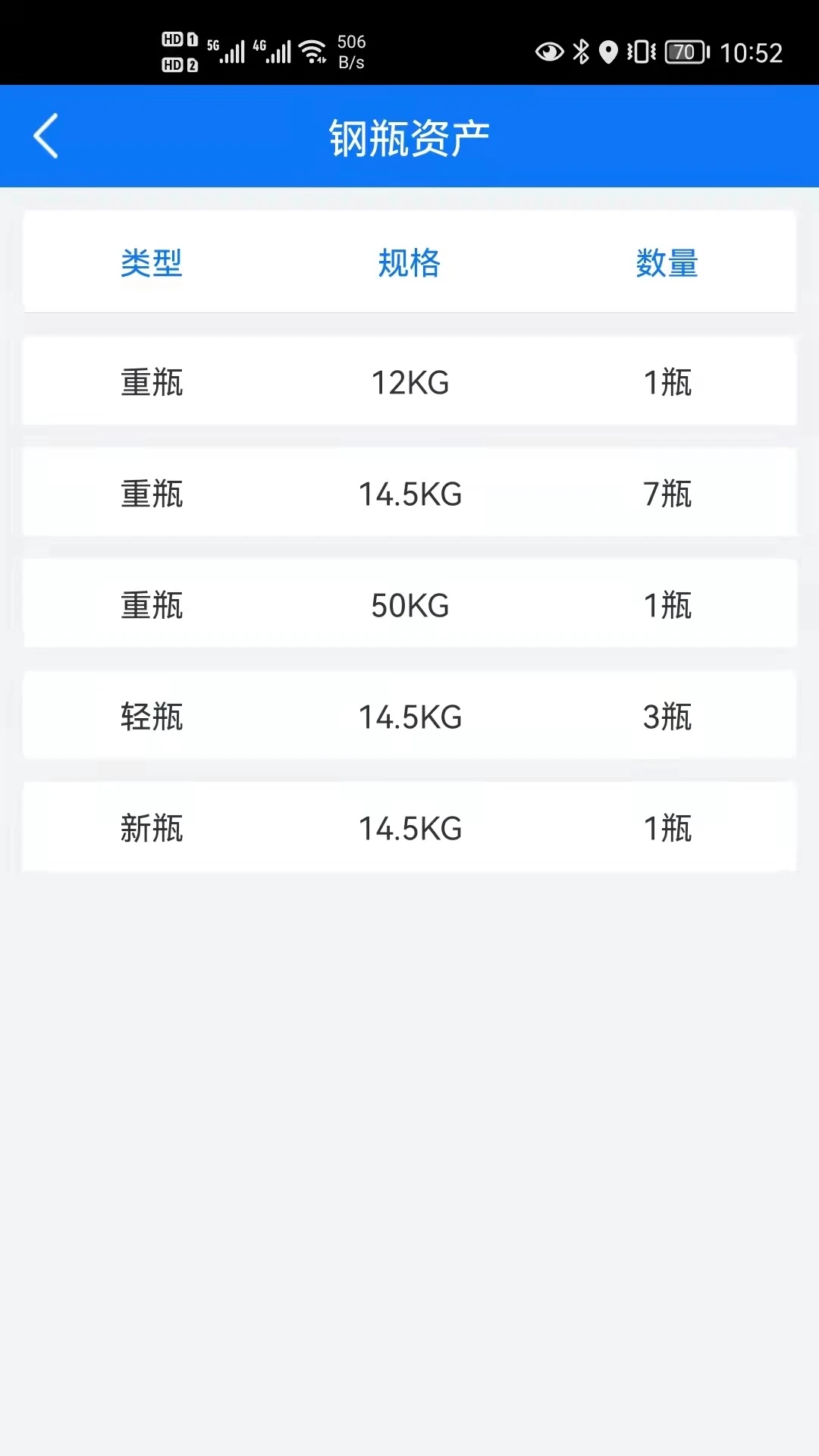 易配送配送员管理