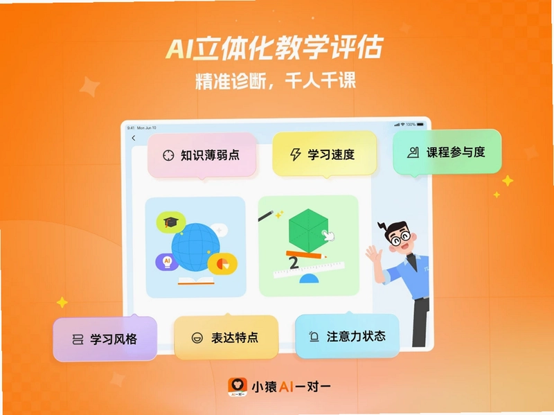 小猿AI一对一预览图