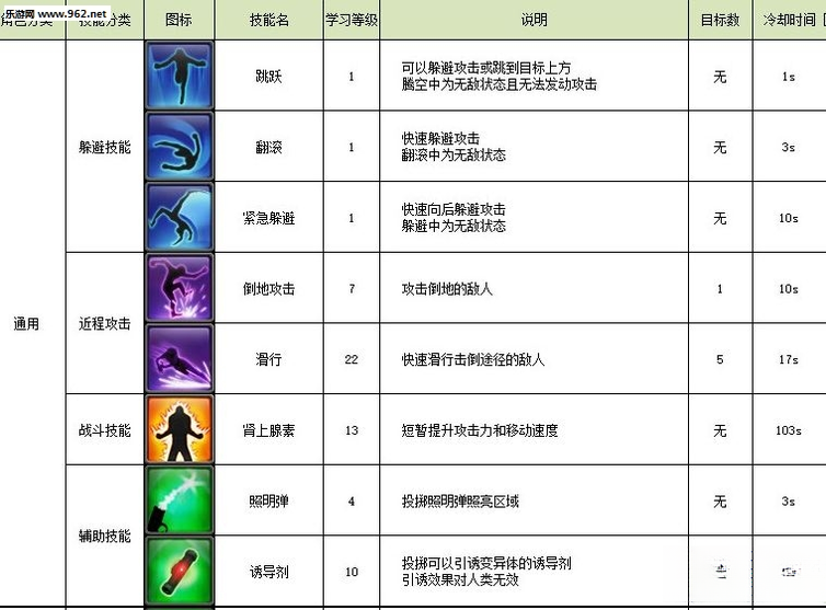 不朽之城电脑版预览图