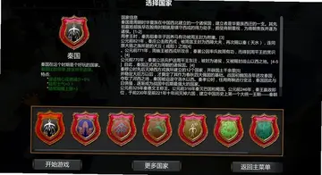 国战:列国志传预览图