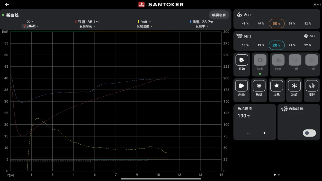 SANTOKER�涹��̼�����