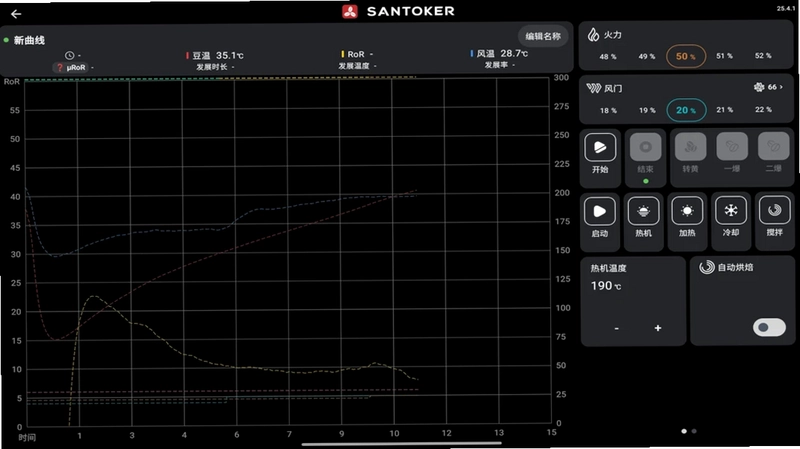 SANTOKER�涹��Ԥ��ͼ