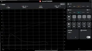 SANTOKER�涹��Ԥ��ͼ
