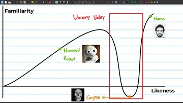 Xournal++(手写笔记工具)预览图